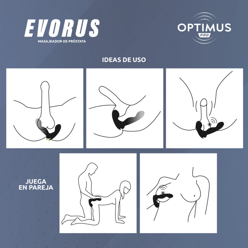 Estimulador de Prostata Evorus Optimus Pro CamToyz