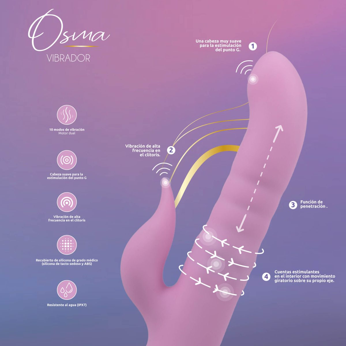 Vibrador Rabbit Osma Majestic Pro con Carga USB-C CamToyz